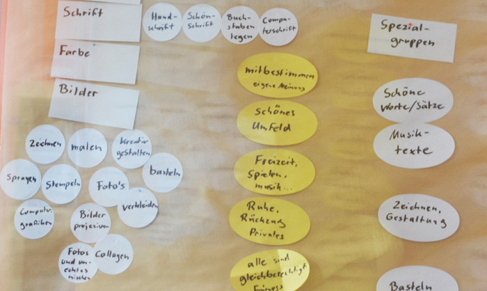 Workshop Kinderschutzbund